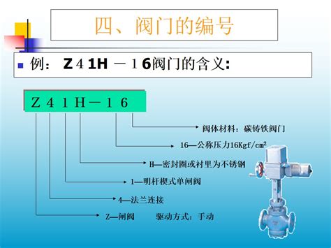 沪工恒牌 四、阀门的编号 阀门知识简介完全版（上）工恒阀门（上海）有限公司