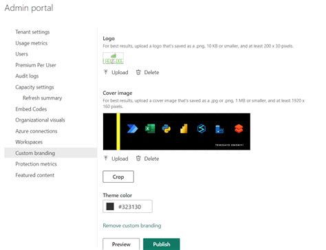 Understanding Power BI Admin UrBizEdge Limited