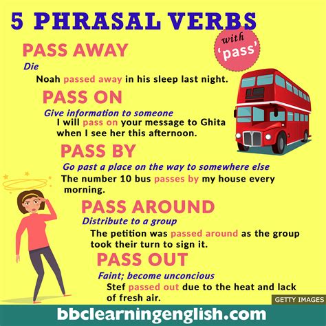 Click On Phrasal Verbs With Pass