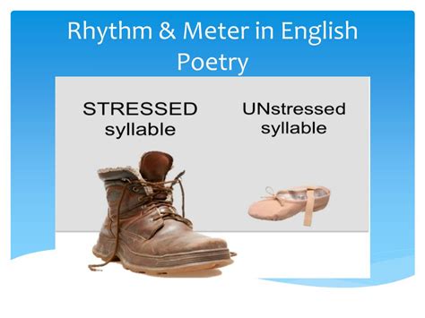 PPT - Rhythm & Meter in English Poetry PowerPoint Presentation - ID:2172084