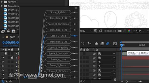 Ae怎么合成微型流程图的操作方法after Effect教程cg教程 摩尔网cgmol