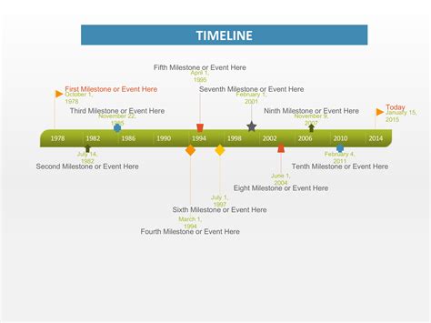 Timeline Milestone PPT Template