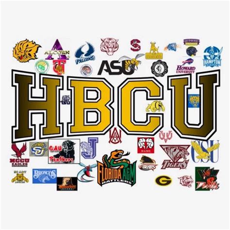 2023 HBCU Tour | IIMF