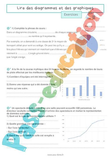 Lire Des Diagrammes Et Des Graphiques Exercices Sur Lorganisation Et Gestion Des Données Pour