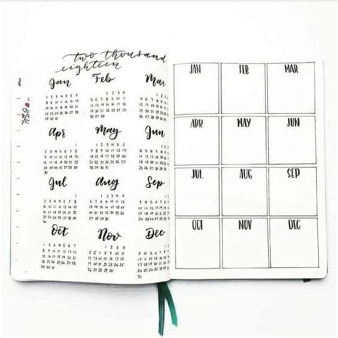 Bullet Journal Layout Design Ideas For Major Inspiration Artofit