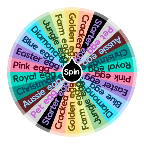 What Adopt Me Egg Should I Open Spin The Wheel Random Picker