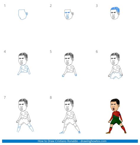 How to Draw Cristiano Ronaldo - Step by Step Easy Drawing Guides ...