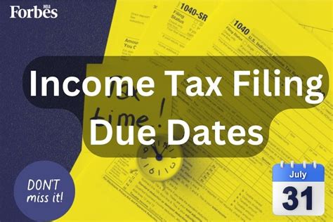 Itr Filing Last Date For Fy 2023 24 Ay 2024 25 Due Dates For Income