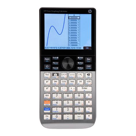 HP Prime Color Graphing Touch Screen Calculator - 22350858 | HSN