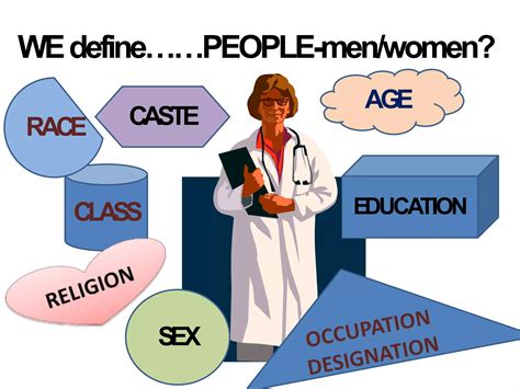 Gender And Media Ppt