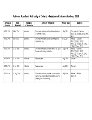 Fillable Online Freedom Of Information Publication Scheme For The