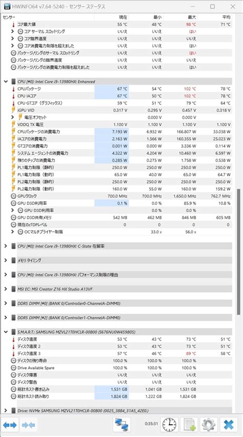 価格 Pass Mark実行中のハードウェアモニタの状態MSI Creator Z16 HX Studio A13VF