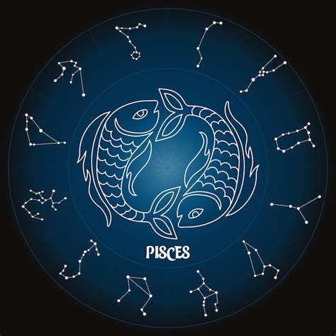 Signe Du Zodiaque Poissons En Cercle Astrologique Avec Constellations