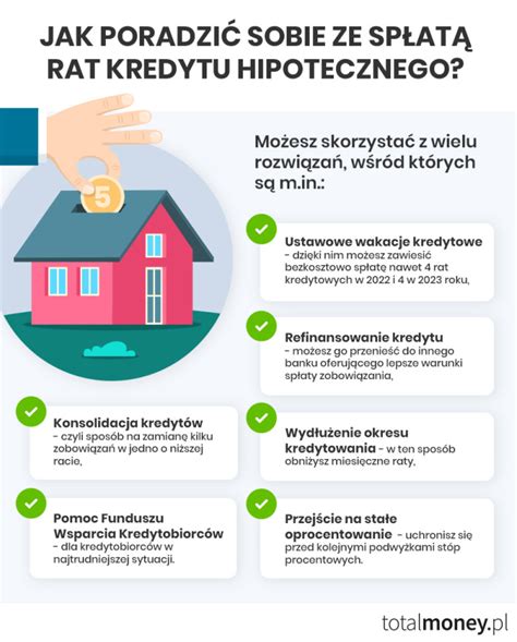 Jak obniżyć koszty kredytu hipotecznego 9 sposobów na obniżenie