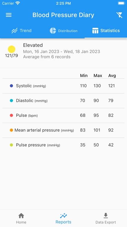 BP Tracking Diary by THOMAS JOHN NEALE