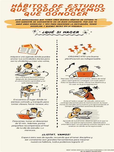 Infografia Pdf Cognición Ciencia Cognitiva