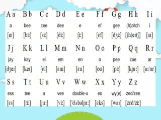 LETTER NAMES AND SOUNDS for kindergarten.pptx