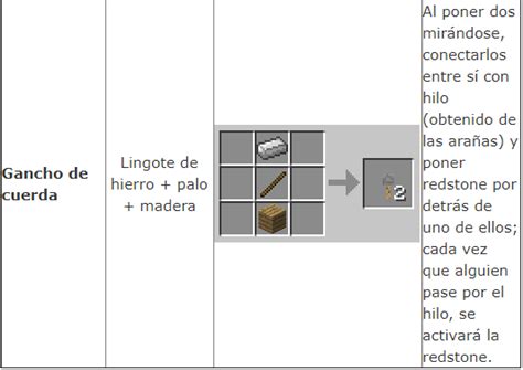 Cambio Italiano Registrarse Gancho De Hilo Minecraft Crafteo Alivio