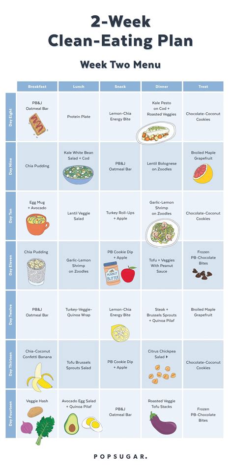 Printable Clean Eating Meal Plan