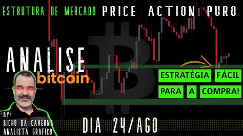 BITCOIN HOJE 24 8 ESTRATÉGIA FÁCIL PARA A COMPRA ANÁLISE PRICE