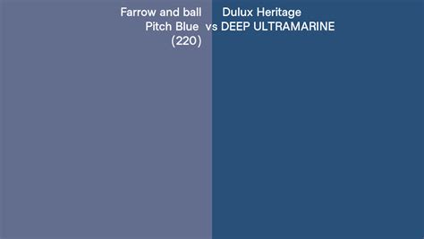 Farrow And Ball Pitch Blue 220 Vs Dulux Heritage Deep Ultramarine