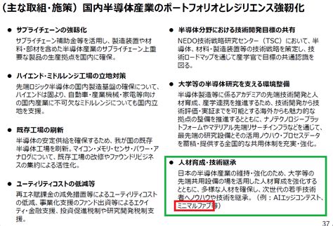 情報収集専用垢なので基本呟かないでも呟くときは発作が起きたと思ってくださいぽよ On Twitter ミニマルは 国の施策に 入ってる ポ