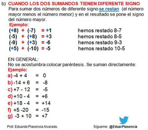 MATEMÁTICA FÁCIL ADICION Y SUSTRACCION DE NUMEROS ENTEROS