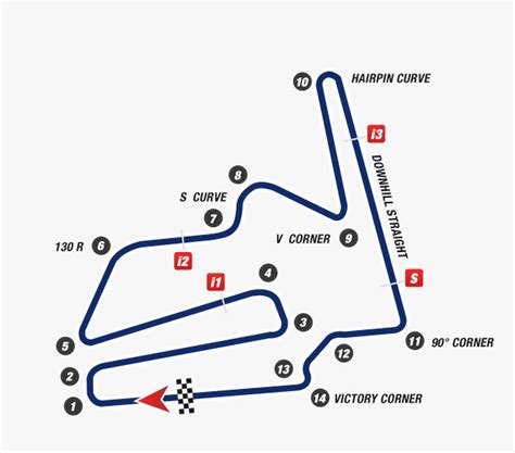 Japan Gp Mobility Resort Motegi Motegi Motogp Strecken