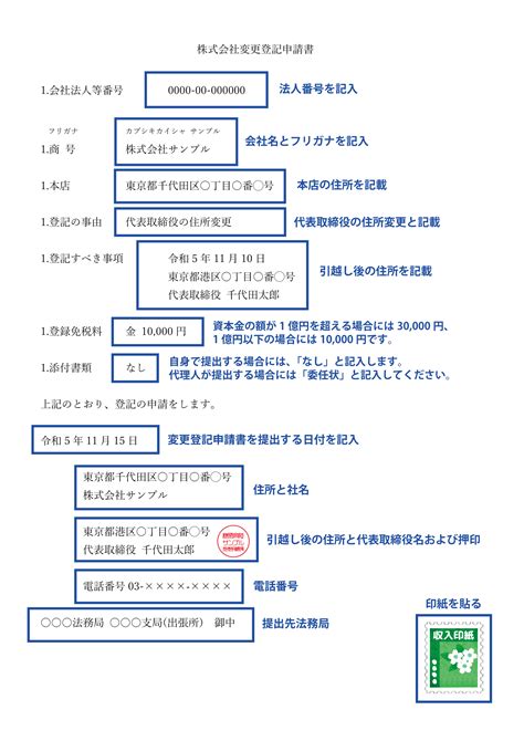 代表者の住所変更に伴う登記変更申請方法・記入法株式会社の場合｜税務情報と税理士事務所検索