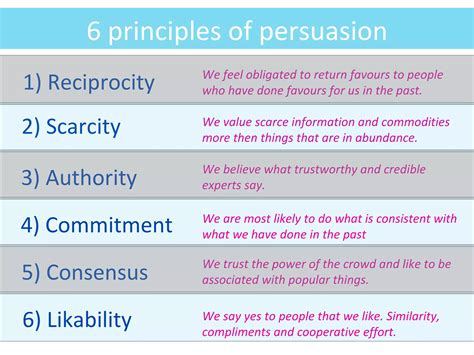 The Power Of Persuasion | PPT