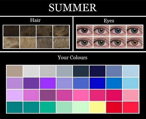 Discovering Your Personal Color Palette Part 2: What is Your Season ...