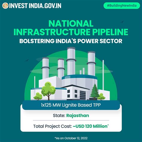 Invest India On Twitter Buildingnewindia Under Nip The Project