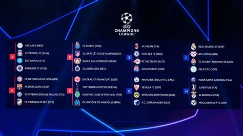 Uefa Champions League Table 2017 18 | Cabinets Matttroy