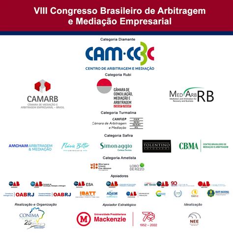 Viii Congresso Brasileiro De Arbitragem E Media O Empresarial Conima