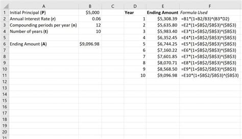 How To Calculate Monthly Compound Interest In Excel