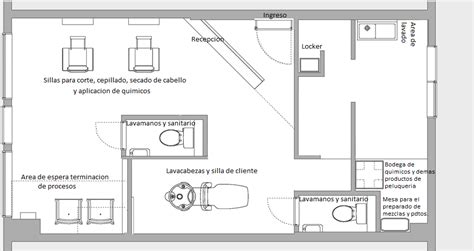 IMAGEN PERSONAL SALUD INTEGRAL PLANOS Y DISEÑOS DE ESTACION DE