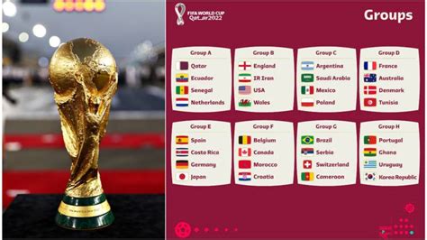 Partidos Mundial Qatar 2022 Calendario De Juegos Con Fechas Horarios