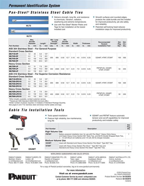 Panduit Stainless Steel Cable Tie Marking Systems For Cable Pipe