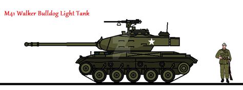 M41 Walker Bulldog Light Tank by thesketchydude13 on DeviantArt