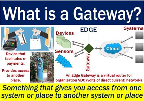 What Is A Gateway Definition And Meaning Market Business News