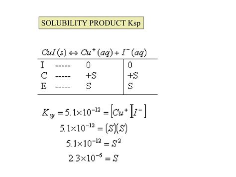 chapter  chemical equilibrium powerpoint