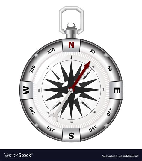 Chinese Magnetic Compass Clipart