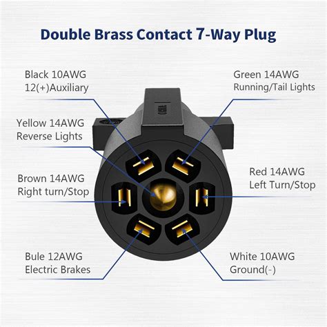 7 Way Trailer Connector Wiring