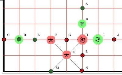 How to Play Janggi - Korean Chess - Xiangqi - Shogi - Shatranj