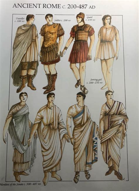 Ancient Rome in 2024 | Ancient greek clothing, Ancient rome clothing, Ancient roman clothing