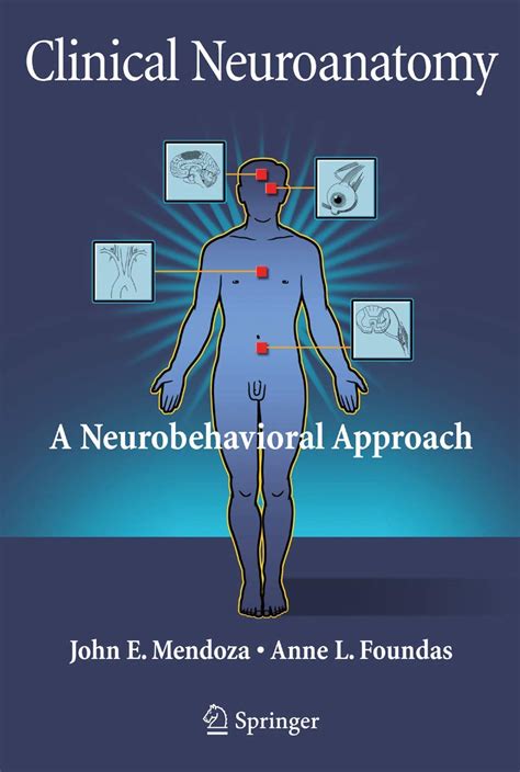 Clinical Neuroanatomy A Neurobehavioral Approach 9780387366005