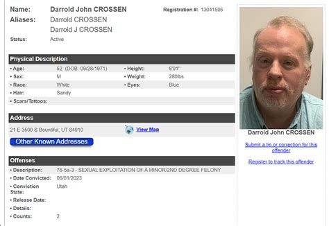 Registered Sex Offenders In The Uintah Basin