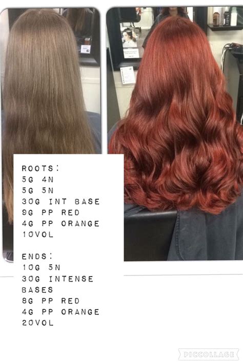 Understanding Hair Color Formulations