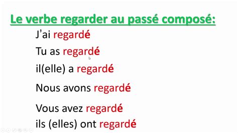 Conjugaison Le Verbe Regarder Au Présent Au Passé Composé Et Au Futur