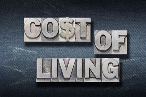 Understanding The 2022 Cost Of Living Adjustment COLA